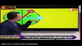 ریاضی کنکورموسسه حرف آخرمعادلات مثلثاتی2استاد منتظری