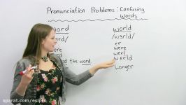 Say what you mean Simple English words that learners often say incorrectly