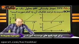 شیمی کنکور موسسه حرف آخرحل تست شیمی قسمت چهارده شیروانی