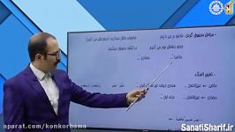 اموزش فعل های معلوم مجهول در زبان عربی