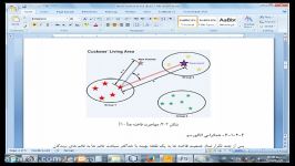 پیاده سازی کد بهینه سازی اتحادیه ابری cloud فاخته