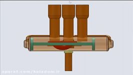آموزش کولرگازی  نحوه عملکرد شیر چهار طرفه کولرگازی
