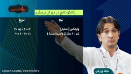 ابهامات ادامه دار در انتخاب سرمربی استقلال