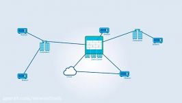 Cisco Digital Network Architecture  گروه چشم انداز نو