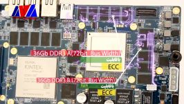 برد پردازشگر XILINX FPGA UltraScale AVA7U27