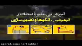 عربی کنکورموسسه حرف آخر علامات قسمت اول استادواعظ