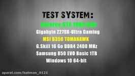 Ryzen 5 1500X vs i5 7500  GTX 1060