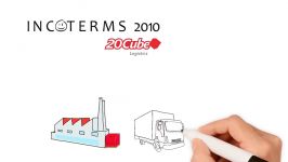 اینکوترمز 2010  Incoterms 2010