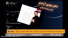 تدریس زیست کنکور دکتر آرامفر، گردش خون ماهی