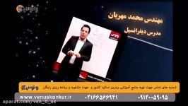 تدریس ادبیات کنکور استاد احمد سبحانی ، مبحث ساختمان واژه