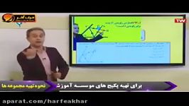 فیزیک کنکور موسسه حرف آخرتطابق فیزیک باکنکور 96کامیار