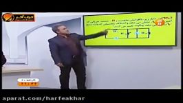 فیزیک کنکور موسسه حرف آخرحل تست های مبحث مدار کامیار