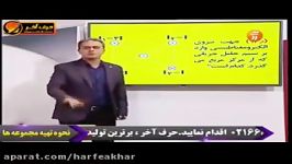 فیزیک کنکور موسسه حرف آخرحل تست مغناطیس استاد کامیار