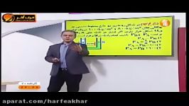 فیزیک کنکور موسسه حرف آخرحل تست مبحث فشار استاد کامیار