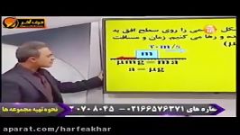 فیزیک کنکور موسسه حرف آخر دینامیک استاد کامیار عابدی