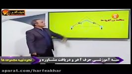 فیزیک کنکور موسسه حرف آخرقانون آمپرحل تستاستاد کامیار