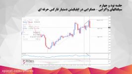 94.سیگنال های واگرایی همگرایی در اپلیکیشن دستیار فارکس