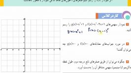 آموزش حسابان یازدهم  صفرهای تابع