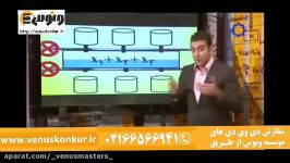 تدریس ریاضی انسانی توسط استاد نصیری  مبحث رادیکال آمار