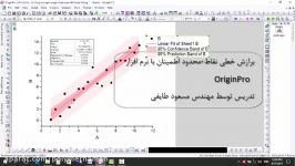 قابلیت ها آموزش نرم افزار Origin pro