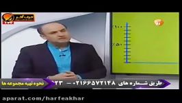 چرا شیمی حرف آخر؟ استادشیروانی