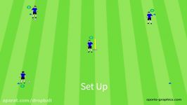 Soccer Passing Drills  Pass  Turn  Receive  Move 2