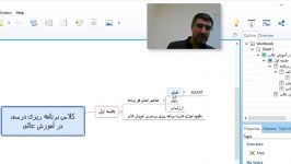 تبیین طرح درس استفاده نرم افزار XMind