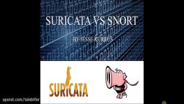 Test Case Suricata VS Snort IDS