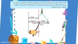 بسته آموزشی هوشمند جهش ریاضی 8ام