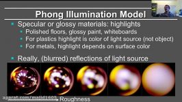Online Graphics Course OpenGL Shading Gouraud and Phong Shading OpenGL 3+