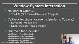 Online Graphics Course OpenGL 1 Window System Interactions and Callbacks OpenGL 3+
