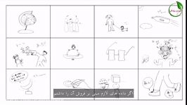 این بازی را انجام دهید تا ایده های خلاقانه سراغتان بیاد