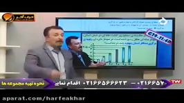 ریاضی کنکور موسسه حرف آخرتطابق ریاضی استاد منتظری