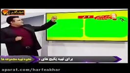 ادبیات کنکورموسسه حرف آخر مبحث املا مهندس منتظری