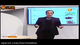 زبان کنکورموسسه حرف آخر لغات 2 استادمحمودی