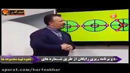 ریاضی کنکور موسسه حرف آخر معادلات مثلثاتی1 منتظری