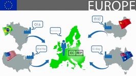 fourmedical Overview of the Medical Device Market EU