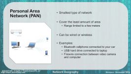 آموزش حل نمونه سوالات CompTIA Network+ Cert N10 006