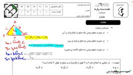 تدریس هندسه پایه مساحت مثلث قسمت اول