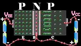 Working of a PNP Transistor