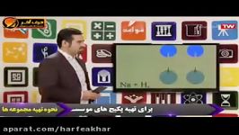 شیمی کنکور موسسه حرف آخرنحوه مطالعه شیمی شیروانی