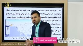 تدریس بی نظیر شیمی یازدهم مهندس عارف ربیعیان