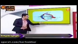 زیست کنکور موسسه حرف آخر چشم استاد شاکری