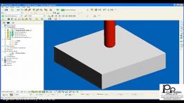 High Speed Machining Spiral Roughing