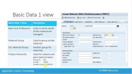 بخش بیست دوم  CO PC Material Master Data Views