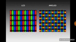 LED vs LCD vs RETINA تفاوت ها نقاط قوت ضعف