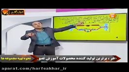 مول در ظرفیت محدود کننده ها استاد شیروانی