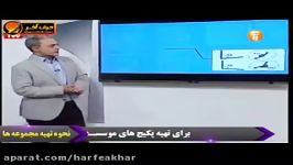 فیزیک کنکور موسسه حرف آخربازتاب دو آیینه کامیار