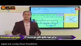 فیزیک کنکور موسسه حرف آخرتطابق فیزیک باکنکور96 کامیار