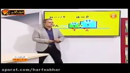 فیزیک کنکور موسسه حرف آخر توزیع نیرو استاد کامیار